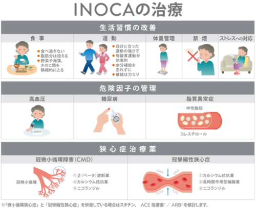 循環器内科2-2026-06-12-110014