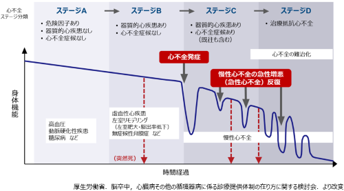 循環器内科2-2026-06-12-110014